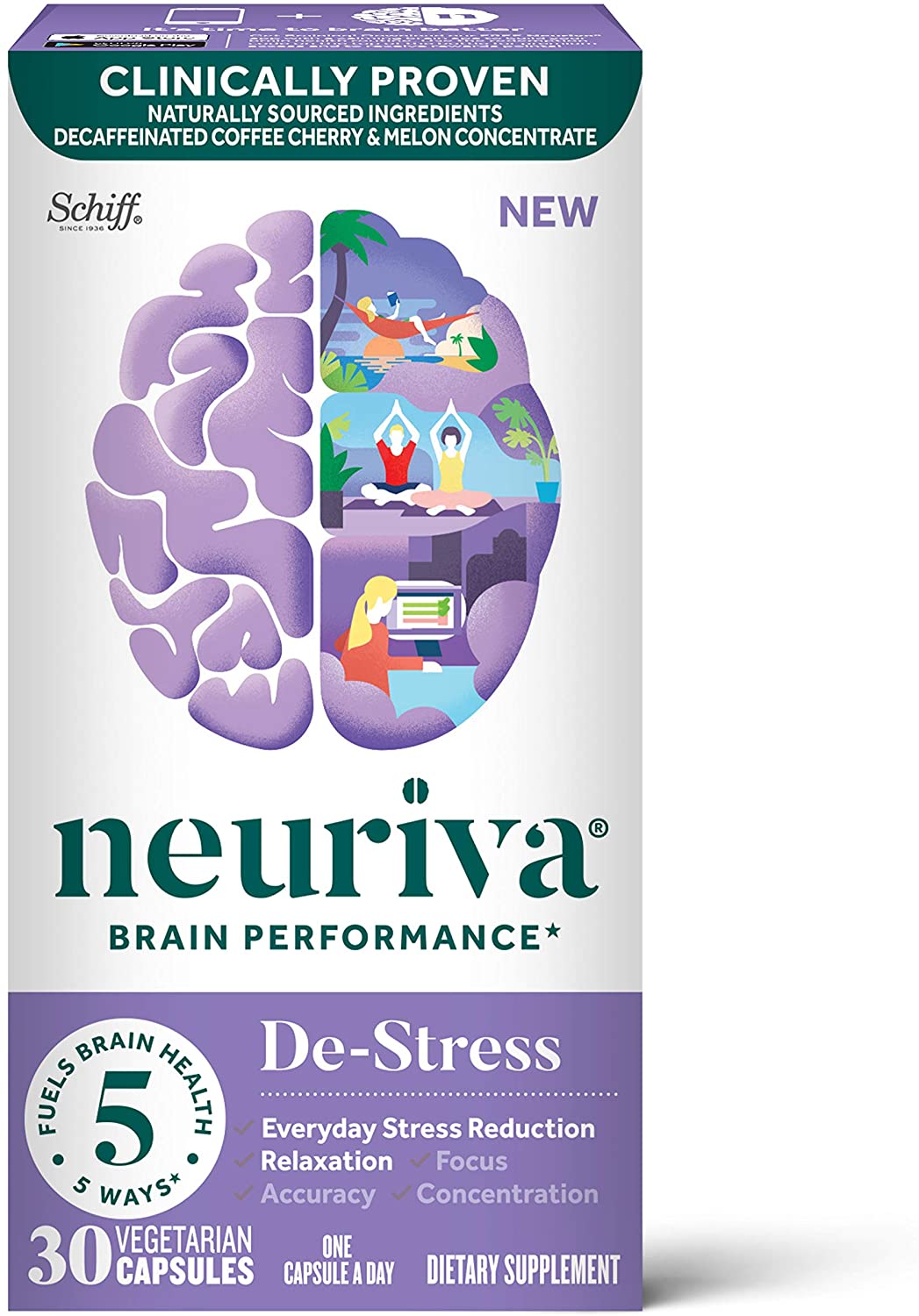 Nootropic Brain Support Supplement - NEURIVA De-Stress Capsules