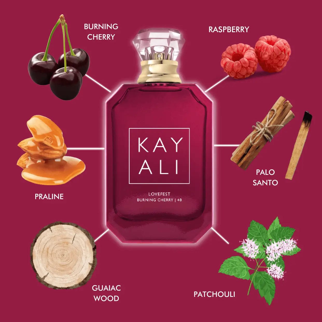 Kayali Perfume